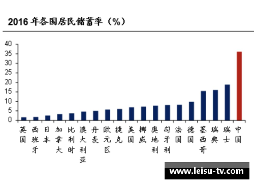 体育明星偶像化现象探究：影响与未来趋势分析