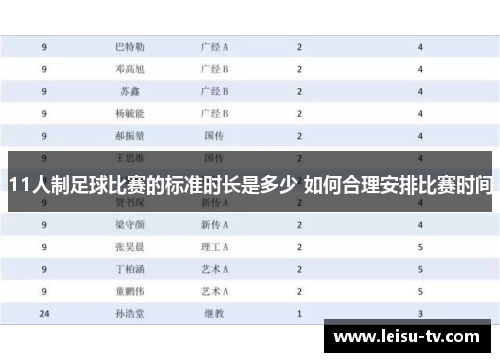 11人制足球比赛的标准时长是多少 如何合理安排比赛时间